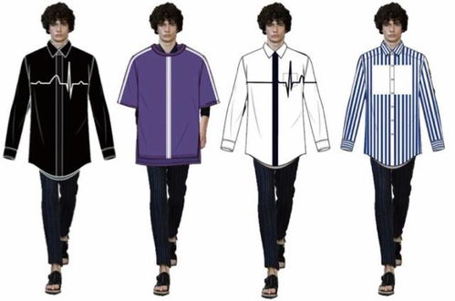 北京服裝學院 男裝品牌與產品策劃課程 案例展示 打造一個屬于自己的服裝品牌